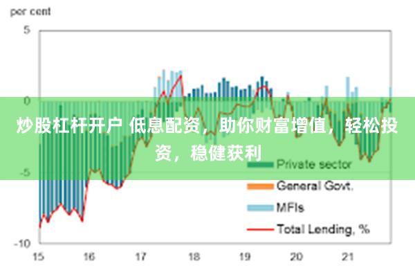 炒股杠杆开户 低息配资，助你财富增值，轻松投资，稳健获利