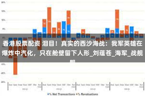香港股票配资 泪目！真实的西沙海战：我军英雄在爆炸中汽化，只在舱壁留下人形_刘蕴苍_海军_战舰