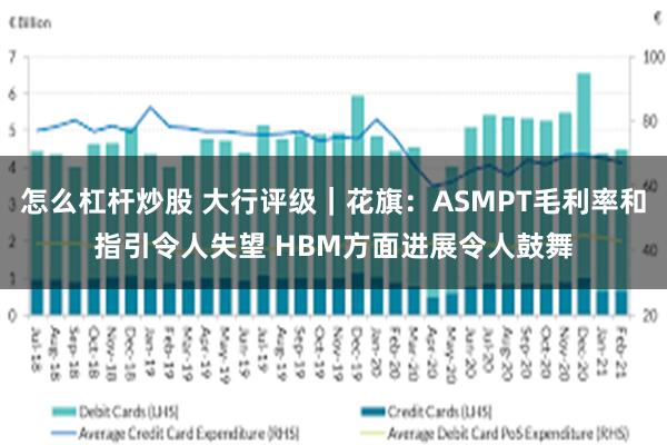 怎么杠杆炒股 大行评级｜花旗：ASMPT毛利率和指引令人失望 HBM方面进展令人鼓舞